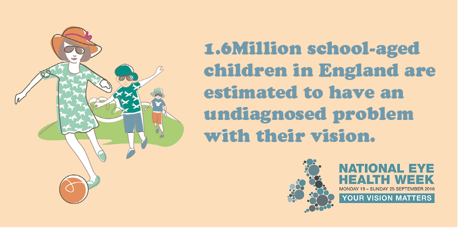 1.6Million school-aged children estimated to be living with an undetected vision problem
