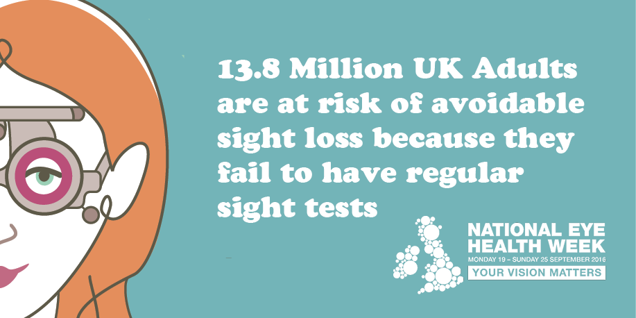National Eye Health Week report finds Britain's eye health out of focus